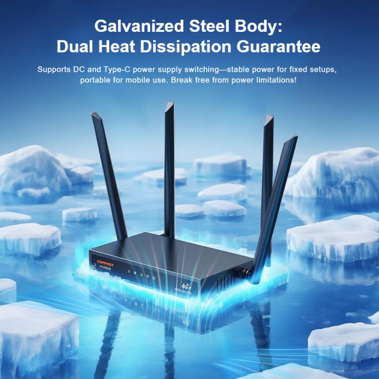 COMFAST CF-E15 Industrial Grade 4G SIM to Ethernet / WiFi Router, CF-E15