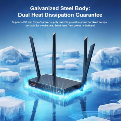 COMFAST CF-E15 Industrial Grade 4G SIM to Ethernet / WiFi Router, CF-E15