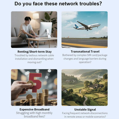 COMFAST CF-E15 Industrial Grade 4G SIM to Ethernet / WiFi Router, CF-E15