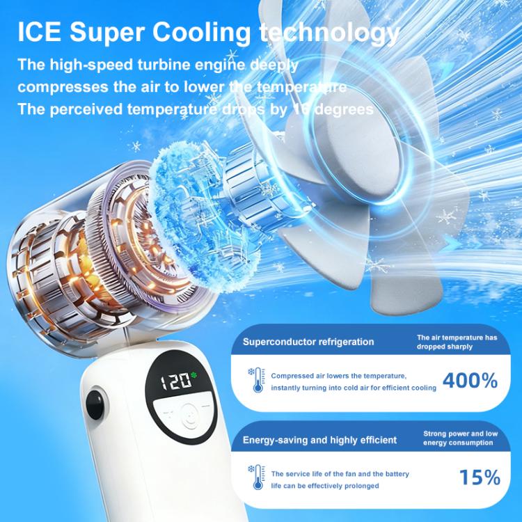 S-11 Ventilateur portable pliable avec bandeau cervical, affichage LED et glace