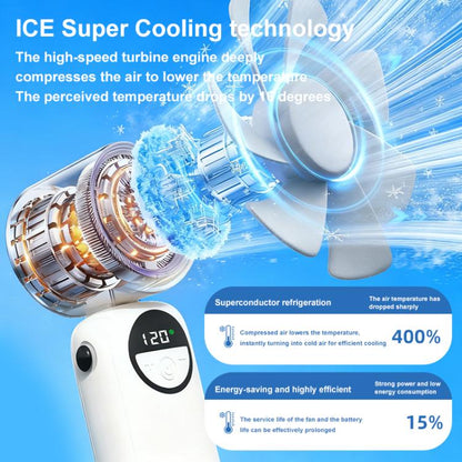 S-11 Ventilateur portable pliable avec bandeau cervical, affichage LED et glace