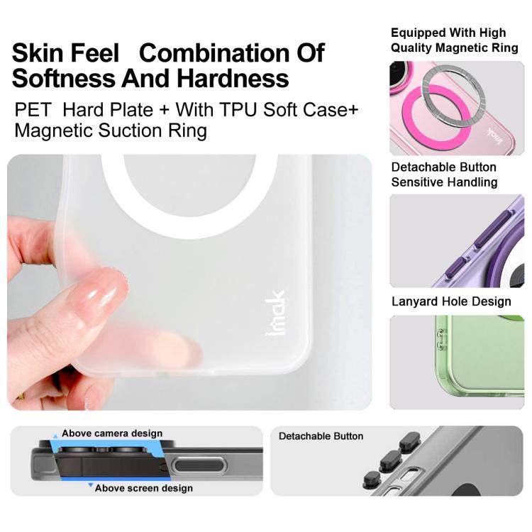 IMAK Candy Series Shockproof MagSafe Phone Case, For Samsung Galaxy A57 5G, For Samsung Galaxy A37 5G