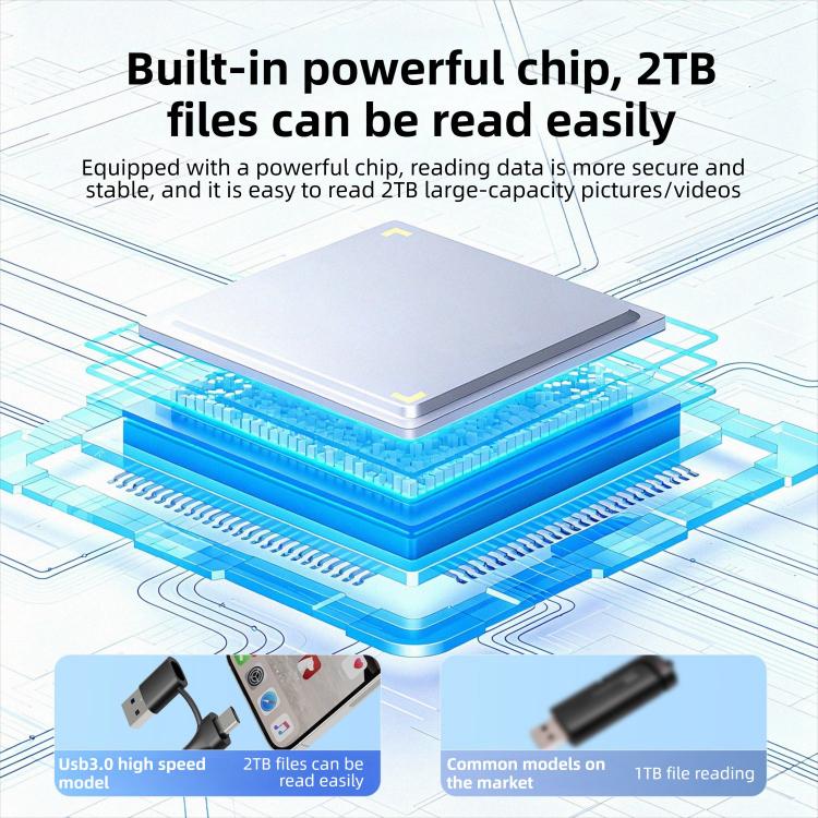 8 in 1 Multi-functional High-speed Card Reader, 8 in 1