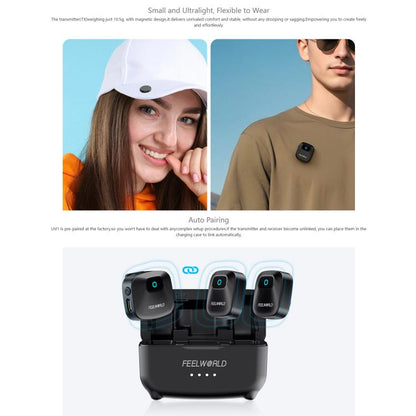 FEELWORLD LM1 Wireless Lavalier Microphone for Phone Computer Camera, 2TX + 1RX + Charging Case