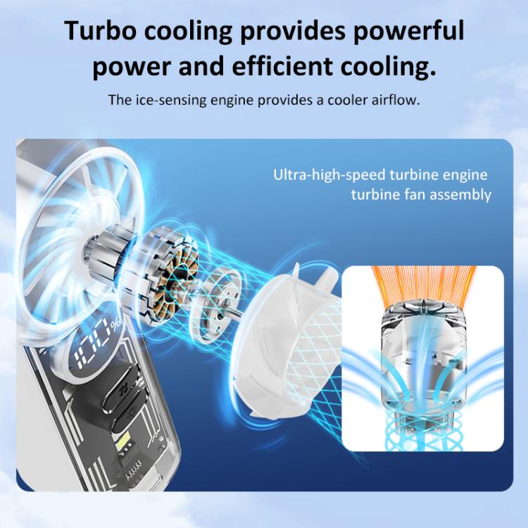 K824 Mini ventilateur portatif à grande vitesse pour éolienne concentrée