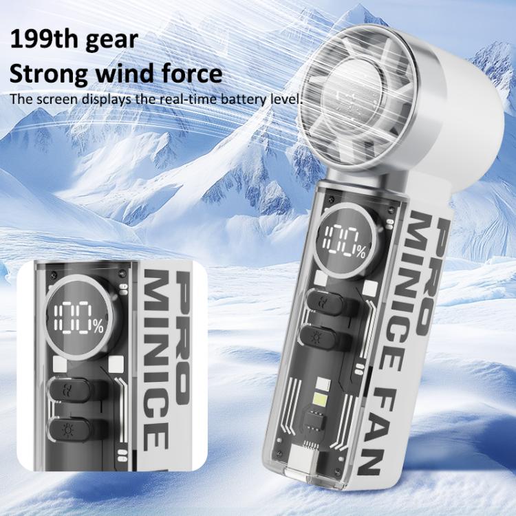 K824 Mini ventilateur portatif à grande vitesse pour éolienne concentrée