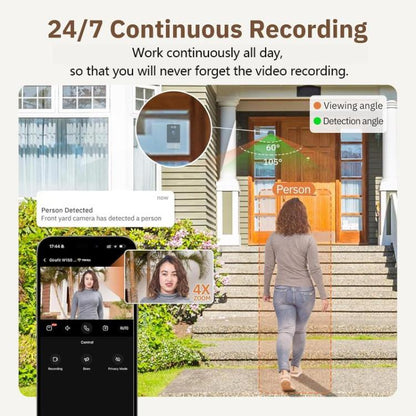 Wireless WiFi Smart Window Surveillance Camera, 2.4GHz, 5.0GHz
