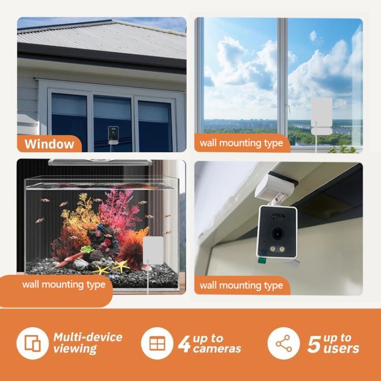 Wireless WiFi Smart Window Surveillance Camera, 2.4GHz, 5.0GHz
