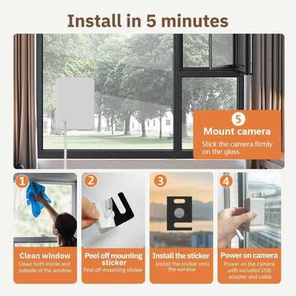 Wireless WiFi Smart Window Surveillance Camera, 2.4GHz, 5.0GHz