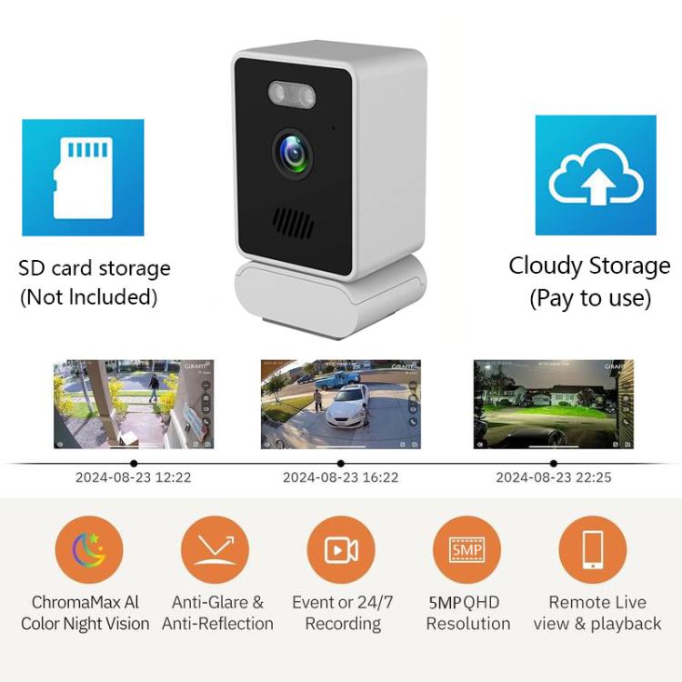 Wireless WiFi Smart Window Surveillance Camera, 2.4GHz, 5.0GHz