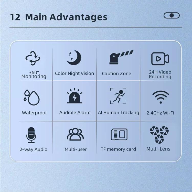 ICSee Triple-Lens 3MP Wireless WiFi Security Camera, Three-Screen Panoramic PTZ IP Camera with Full-Color Night Vision, US Plug, EU Plug
