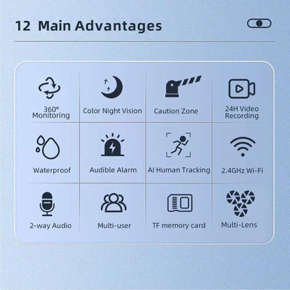 ICSee Triple-Lens 3MP Wireless WiFi Security Camera, Three-Screen Panoramic PTZ IP Camera with Full-Color Night Vision, US Plug, EU Plug