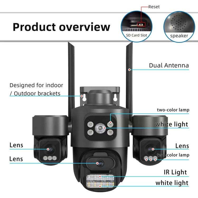 ICSee Triple-Lens 3MP Wireless WiFi Security Camera, Three-Screen Panoramic PTZ IP Camera with Full-Color Night Vision, US Plug, EU Plug