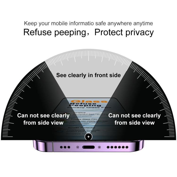 imak Privacy Tempered Glass Film, Not Support Fingerprint Unlocking, For Google Pixel 10a