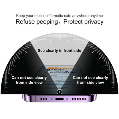 imak Privacy Tempered Glass Film, Not Support Fingerprint Unlocking, For Google Pixel 10a