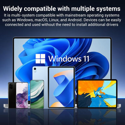 8 in 1 HUB USB-C to M.2 SSD Enclosure + HDTV + USB 3.2 + USB 2.0 + PD + SD/TF Card Reader, 8 in 1 with USB 3.2 + USB 2.0