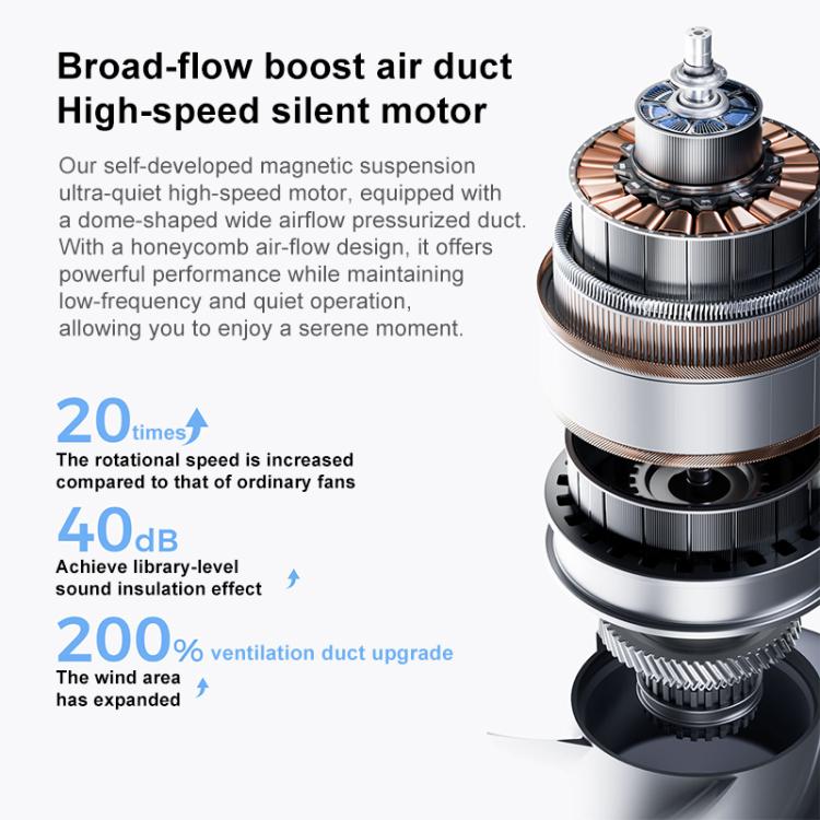 Ventilateur portable pliable haute vitesse F03 avec affichage numérique