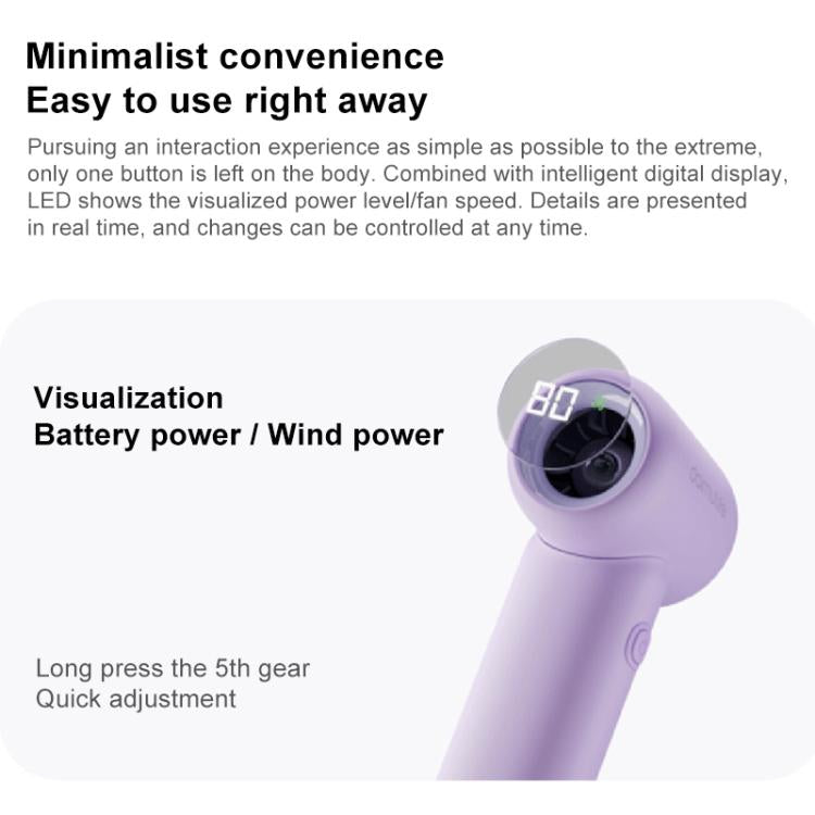 Mini ventilateur portable silencieux L03 haute vitesse avec affichage numérique