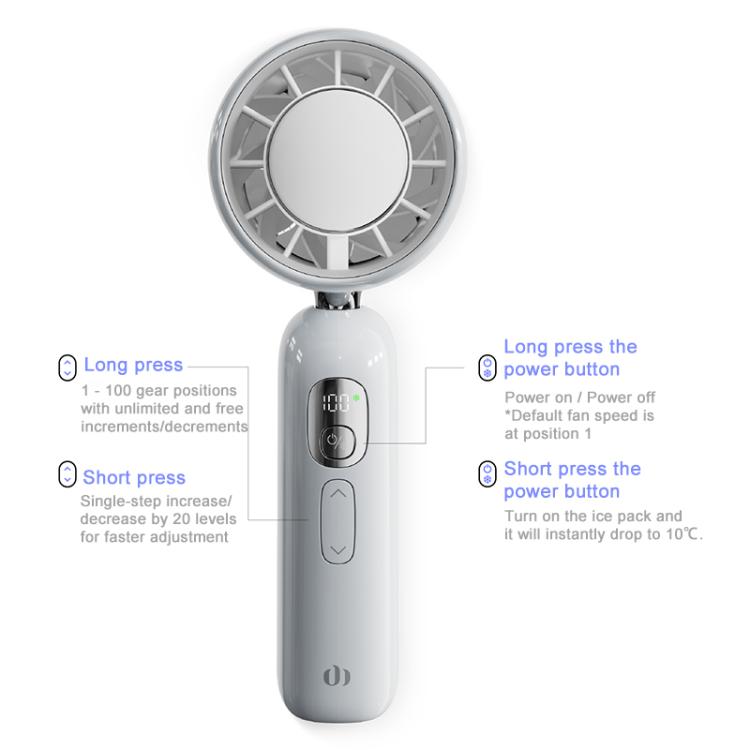 M03 Ventilateur de refroidissement portable silencieux à grande vitesse Max