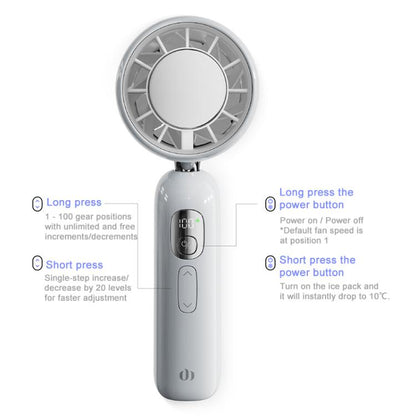 M03 Ventilateur de refroidissement portable silencieux à grande vitesse Max