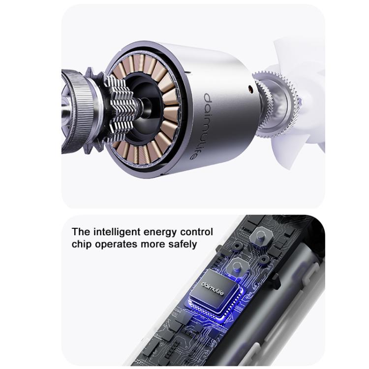 M03 Ventilateur de refroidissement portable silencieux à grande vitesse Max