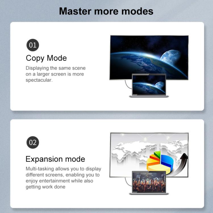 HDMI 1.4 1080P TV Computer Video Monitors HD Connection Cable, 1.5m, 3m, 5m, 10m, 15m, 20m, 25m