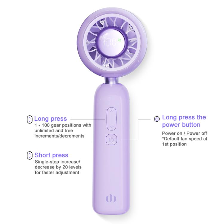 M03 Plus ventilateur portable silencieux haute vitesse avec affichage numérique