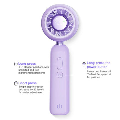 M03 Plus ventilateur portable silencieux haute vitesse avec affichage numérique