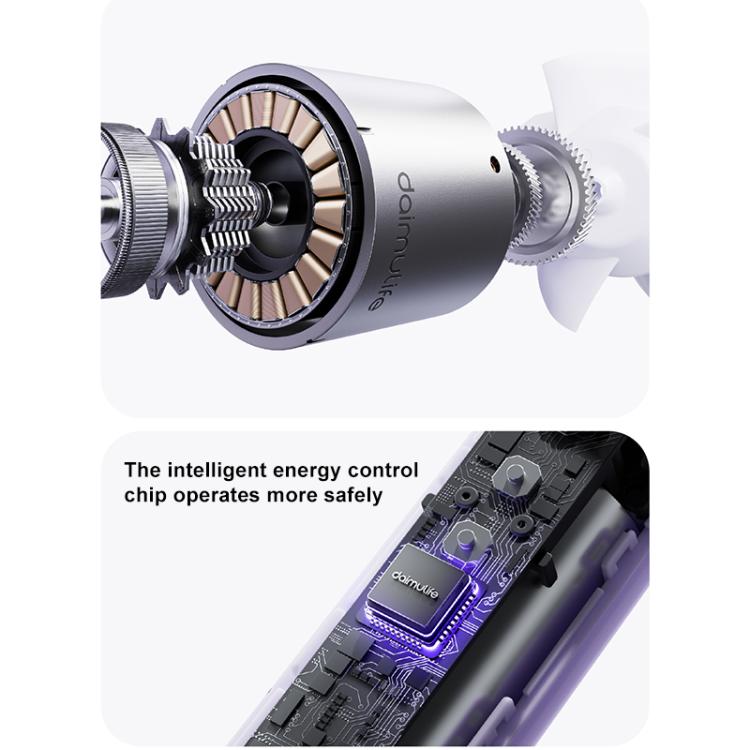 M03 Plus ventilateur portable silencieux haute vitesse avec affichage numérique