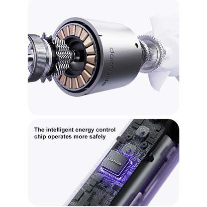 M03 Plus ventilateur portable silencieux haute vitesse avec affichage numérique