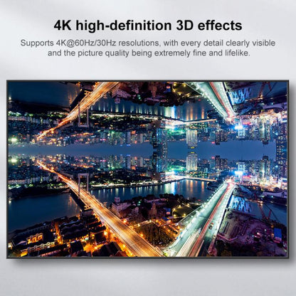 USB-C / Type-C to HDMI HD Screen Mirroring Adapter Cable, 4K 30Hz, 4K 60Hz, 8K 60Hz