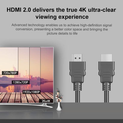 HDMI 2.0 4K TV Computer Video Monitors HD Connection Cable, 1m, 1.8m, 2m, 3m, 5m