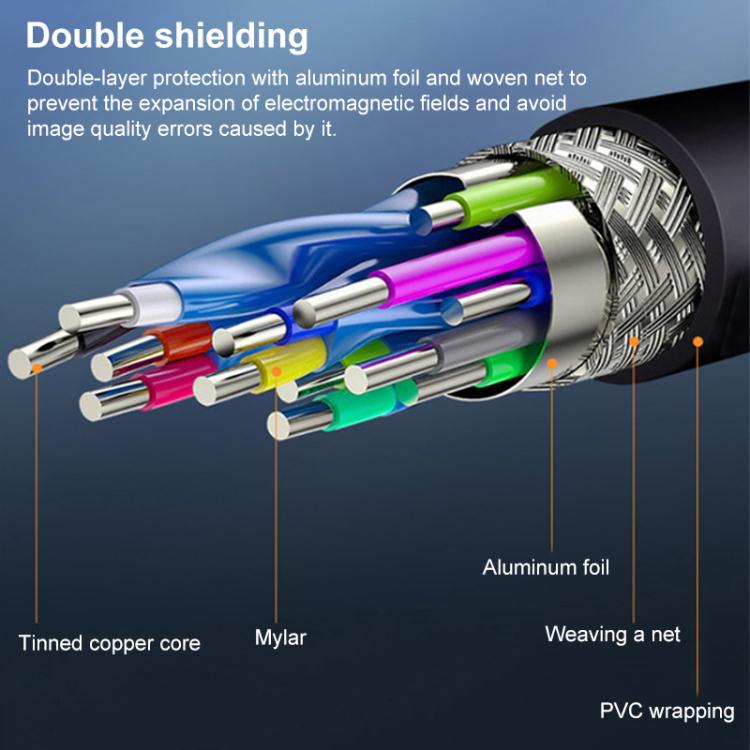HDMI 2.0 4K TV Computer Video Monitors HD Connection Cable, 1m, 1.8m, 2m, 3m, 5m