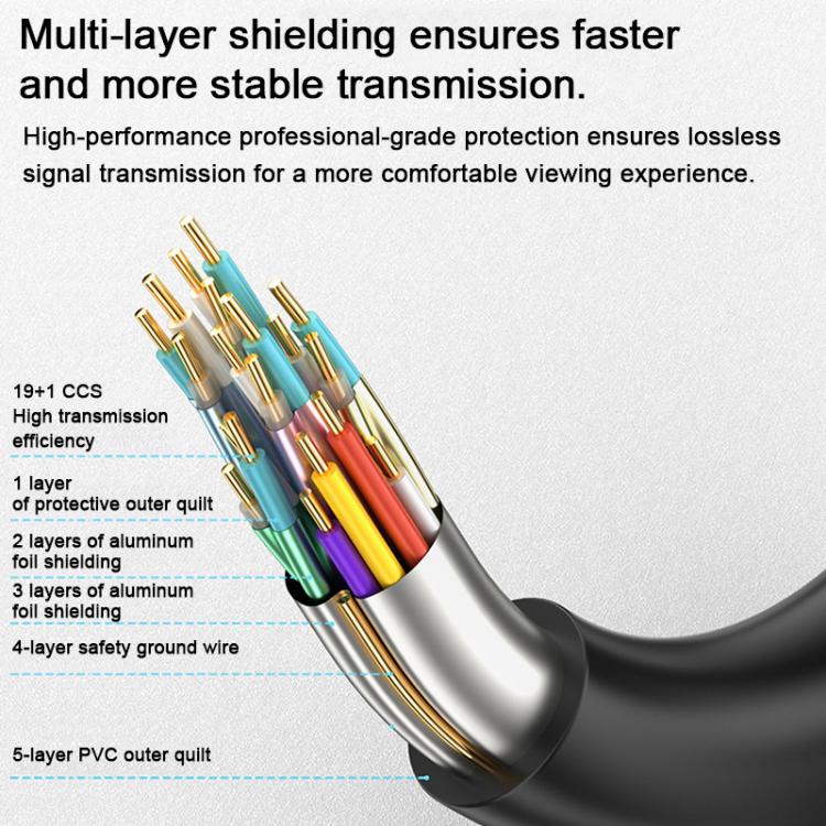WG143 HDMI Cable 2.0 Version 4K/60HZ TV Data Connection Cable, 0.5m, 1m, 1.5m, 2m, 3m, 5m, 10m, 12m, 15m, 20m