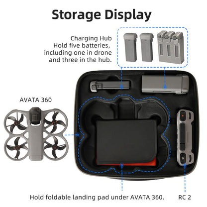 For DJI Avata 360 Sunnylife Carrying Hard Travel Storage Bag, Easy Carrying Combo Bag, 5-Batteries Combo Bag, 6-Batteries Combo Bag