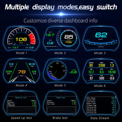 P19 Car HUD Head-up Display GPS Speed Meter Car OBD2 Fault Elimination Code, P19