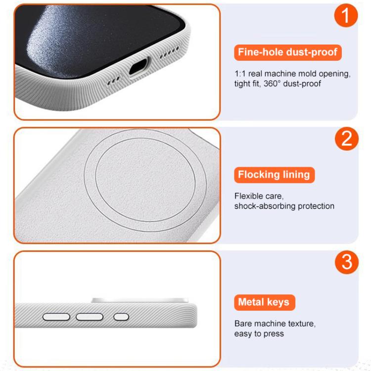 Flannel Textured Magnetic Full Coverage Phone Case, For iPhone 12 Pro Max
