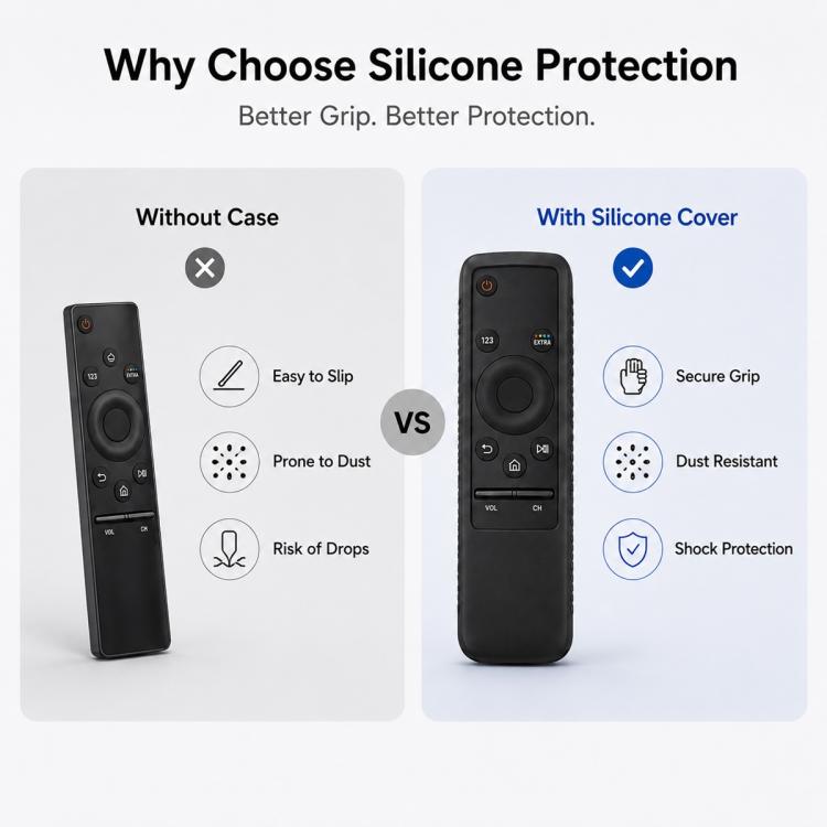 XDcase Coque de protection antichoc en silicone souple, pour télécommande Samsung TV série BN59