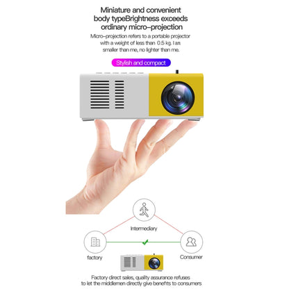 J9 1920x1080P 15 ANSI Portable Home Theater Mini LED HD Digital Projector, Basic Version,