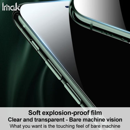 imak 4th Generation Full Coverage Hydrogel Film Back Protector, For Nothing Phone 4a