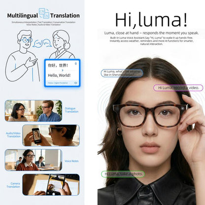 E06D 13MP 1080P 30FPS Dual-Mic Noise Cancellation AI Smart Glasses with Voice / Calling