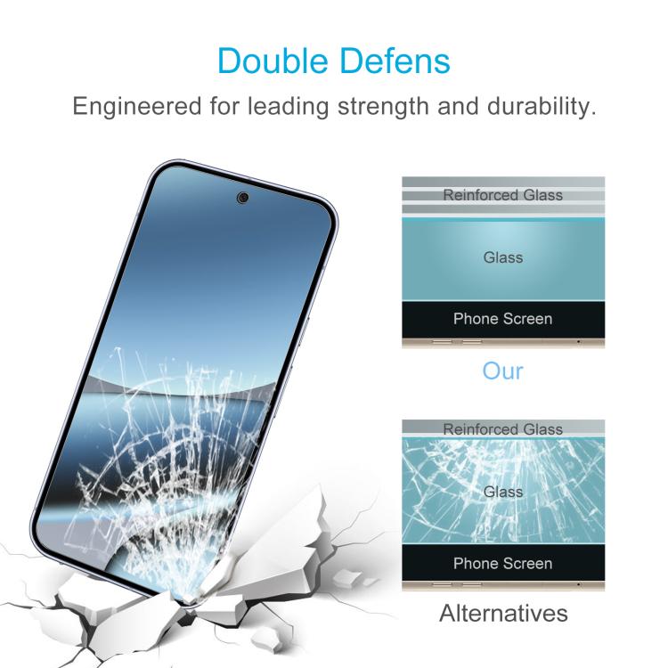 10pcs 0.18mm High Aluminum Tempered Glass Film, Support Fingerprint Unlocking, For Google Pixel 10 Pro XL, For Google Pixel 10 Pro, For Google Pixel 10, For Google Pixel 9 Pro XL, For Google Pixel 9 Pro, For Google Pixel 9