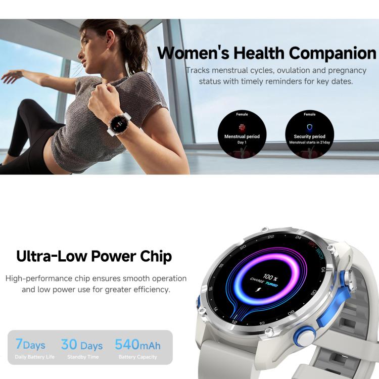 HD350 Pro 1.32 inch AMOLED GPS Sport Smart Watch, Support Bluetooth Call / Sleep / Blood Oxygen / Heart Rate / Long Sitting Health Monitor