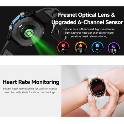 HD350 Pro 1.32 inch AMOLED GPS Sport Smart Watch, Support Bluetooth Call / Sleep / Blood Oxygen / Heart Rate / Long Sitting Health Monitor