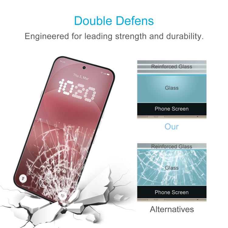 50pcs 0.18mm High Aluminum Tempered Glass Film, Support Fingerprint Unlocking, For Nothing Phone 4a Pro