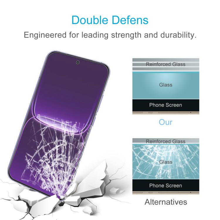 10pcs 0.18mm High Aluminum Tempered Glass Film, Support Fingerprint Unlocking, For Realme Neo8 5G, For Realme 16 Pro 5G