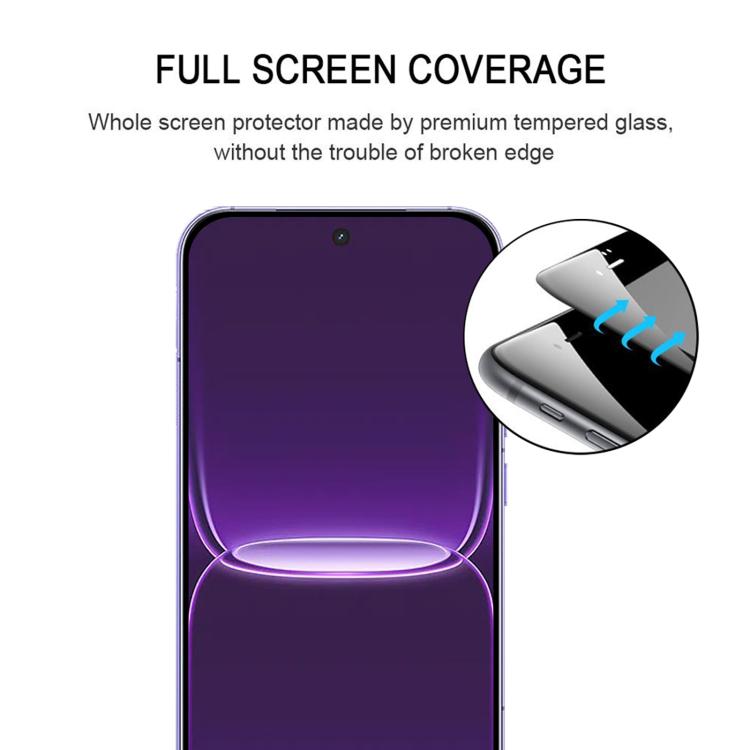 25pcs Full Glue Screen Tempered Glass Film, Support Fingerprint Unlocking, For Realme Neo8 5G, For Realme 16 Pro 5G