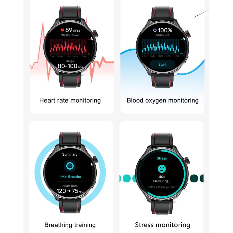 S669 1.75 inch AMOLED GPS Sport Smart Watch, Support Bluetooth Call / Sleep / Blood Oxygen / Heart Rate / Female Menstrual Cycle