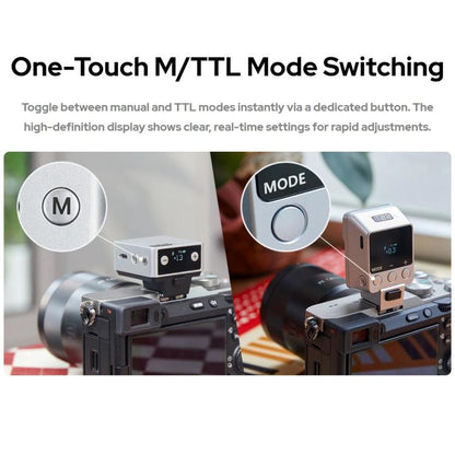 Godox iT22 TTL Mini iFlash Camera Flash Light, iT22 C For Canon, iT22 N For Nikon, iT22 S For Sony, iT22 F For FUJIFILM, iT22 O For Olympus / Panasonic