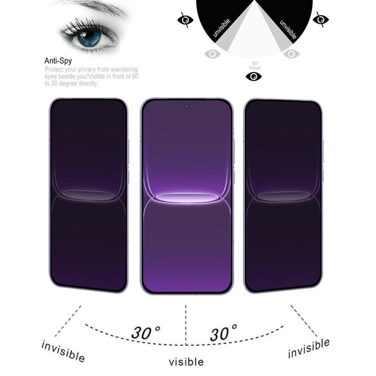 25pcs High Transparency Full Cover Anti-spy Tempered Glass Film, Support Fingerprint Unlocking, For Realme Neo8 5G, For Realme 16 Pro 5G
